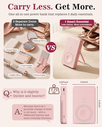 5-in-1 Magnetic Wireless Power Bank, 5000mAh Portable Charger with Mirror, Stand, Bluetooth Remote & Card Holder, MagSafe Compatible Travel Essential for iPhone&Samsung, USB-C Cable Included, Pink