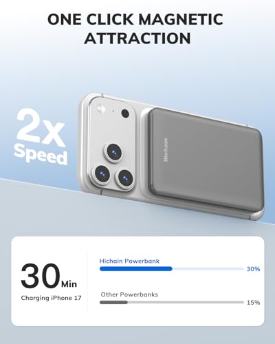 Hichain Magnetic Portable Charger for iPhone, Wireless Power Bank 5000mAh Magnetic Charger for iPhone 17 16 15 14 13 12 Series, Magnetic Safe Charging with 60W USB C Charge Cable - Dark Grey - color: Dark Grey
