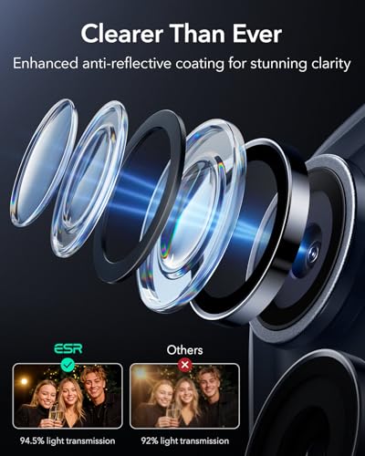 ESR for iPhone 17 Pro Max/17 Pro Camera Lens Protector, 1 Pack, Blue - color: Blue