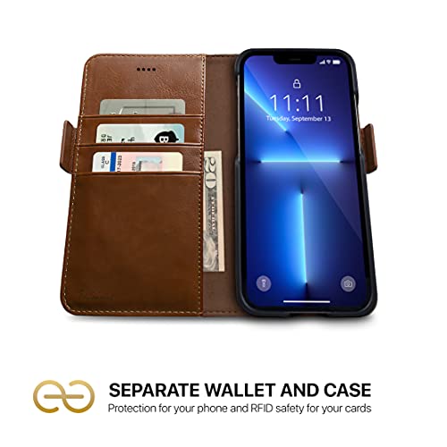 Dreem Vegan Leather Magnetic Detachable Wallet Case for iPhone 13 Pro Max | Built-in Phone Stand, RFID Blocking Card Holder Flip Cover, MagSafe Compatible, Gift Box [Fibonacci: Chocolate] - color: Chocolate, size: iPhone 13 Pro Max