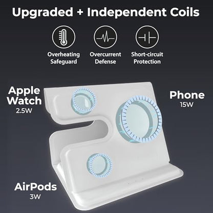 BLACK+DECKER 3 in 1 Charging Station for Apple Multiple Devices(White) - color: White