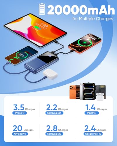 CFIAI Portable Charger 15000mAh Slim Power Bank with Built in Cables - color: Indigo