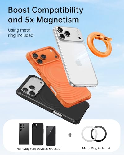 SYNCWIRE Magnetic Phone Ring Holder, for MagSafe Phone Grip Stand Kickstand - color: Cosmic Orange