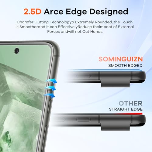 for Google Pixel Phone Screen Protector Camera Lens Protector (Pixel 8)