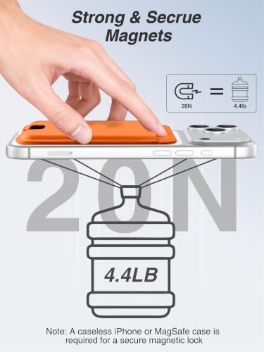 TopMade for MagSafe Wallet, Strongest Magnetic Phone Wallet, 4 Cards Holder - color: Orange