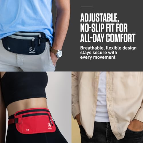 VENTURE 4TH Travel Money Belt, RFID Blocking Passport Holder - Turquoise - color: Turquoise