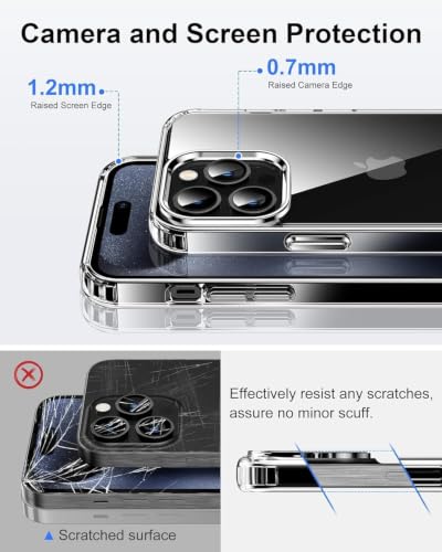 Transparent Phone Case for iPhone 15 Pro Max, Crystal Clear Anti-Yellowing Hard Back with Soft TPU Bumper, Military-Grade Drop Protection, Scratch-Resistant, Slim Shockproof Cover