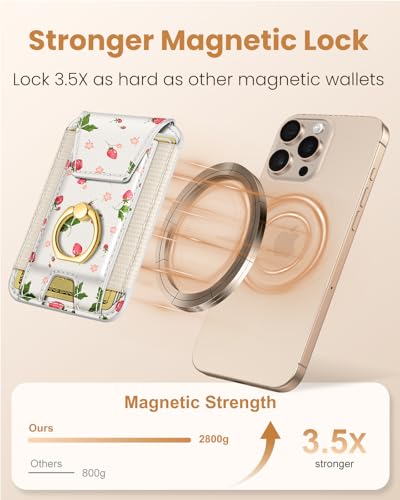Shorogyt Compatible with Magsafe Wallet with Grip, Watercolor Strawberry - color: Watercolor Strawberry