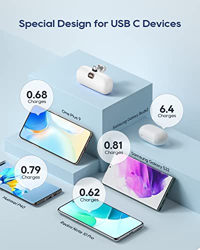 Kuulaa Portable Phone Charger with Built-in USB-C Plug, 5000mAh Mini Portable Charger Power Bank Small Battery Pack for iPhone air/15/16,Samsung S22/S23 & Android - color: White