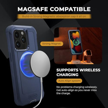 MOTIVE Heavy Duty Case for iPhone 15 Pro, Belt Clip Holster | 6.1" Blue - color: Blue Navy, size: iPhone 15 Pro