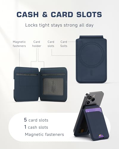 Wallet Case for iPhone 17 Pro Max, 2-in-1 PU Leather Flip Folio with Card Holder, RFID Blocking Magnetic Kickstand Design Cover 6.9 Inch (2026), Blue - color: Blue