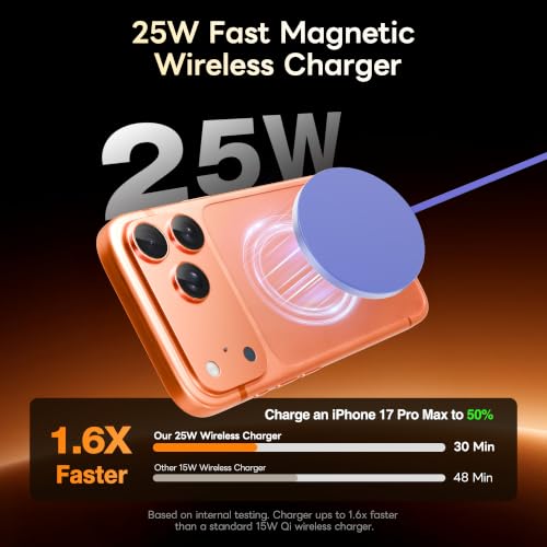 MagSafe 25W Magnetic Wireless Charger Fast Charging Pad for iPhone - color: Dark Violet