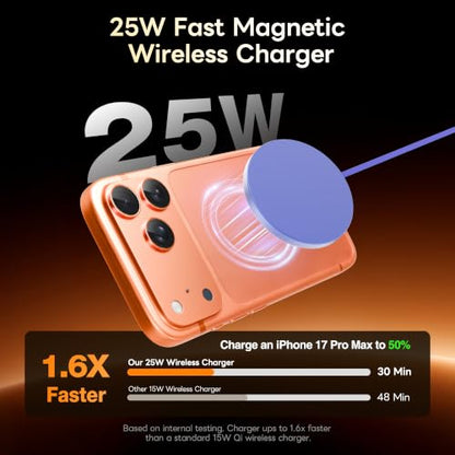 MagSafe 25W Magnetic Wireless Charger Fast Charging Pad for iPhone - color: Dark Violet