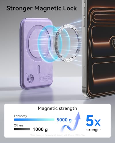 for MagSafe Wallet, Works with Apple Find My,5 Card Holder with Stand, Magnetic Phone Wallet Stand for iPhone 17/16/15/14/13/12 Pro Max Air Plus, RFID Blocking Vegan Leather,Purple - color: Findmy Purple