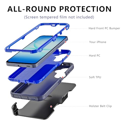 for Samsung Galaxy A17 Case with Belt Clip Holster & Kickstand, Heavy Duty 3-Layer Military Grade Rugged Full Body Protection Cover Case for Galaxy A17 5G (Navy Blue/Blue) - color: Navy Blue/Blue