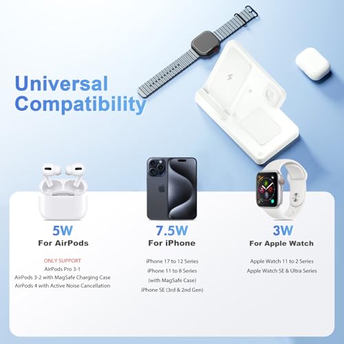 Wireless Charging Station for Apple Devices, 3 in 1 Foldable Charger Stand - color: White 1