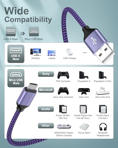 PS4 Controller Charging Cable with Dual USB Charger Block – Micro USB Cable - color: Purple, style: Micro