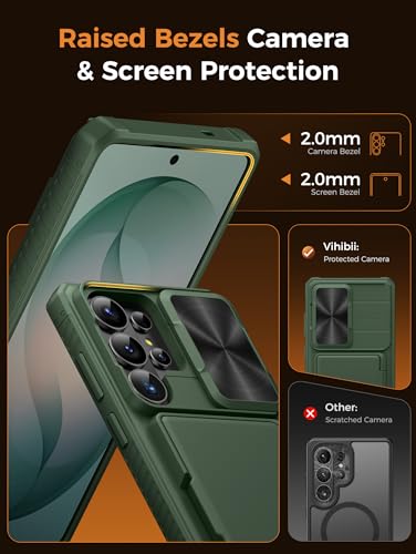 Vihibii for Samsung Galaxy S26 Ultra Case with 2X Screen Protector, Green | Card Holder (4 Cards), 9H Hardness, RFID Blocking, Slide Camera Cover, Military-Grade Drop Protection Wallet Case, Green - color: Green-SP