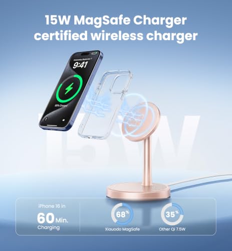 Magnetic Wireless Charger, 2-Pack 25W Fast Mag-Safe Stand for iPhone 17-12 - color: Pink