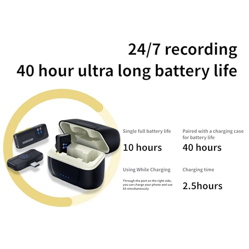 Dual Wireless Lavalier Microphone for iPhone Android, 2 Receivers - color: Black and Silver