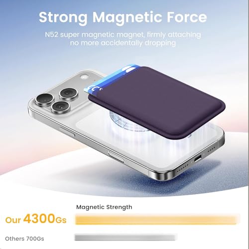 MagSafe Wallet Stand RFID Card Holder Thin Leather with Strong Magnets - color: Purple