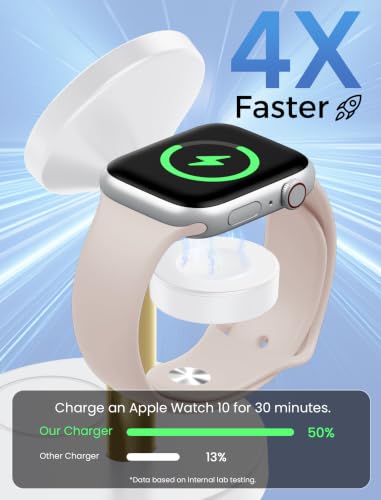 Aeinidi 3 in 1 Fast Wireless Charging Station for Apple MagSafe Charger - color: Gold White, size: 15W