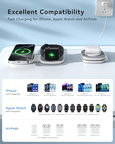 2-in-1 Foldable Charger Compatible with MagSafe iPhone, Watch & AirPods - color: Grey