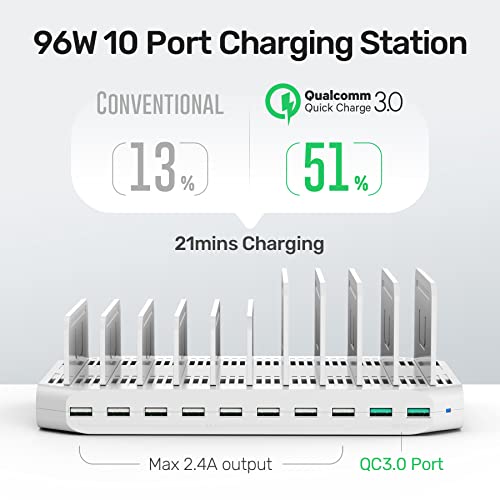 Unitek 96W 10-Port USB iPad Charging Station with Quick Charge 3.0 - color: QC3.0*2,White, size: Pack of 1