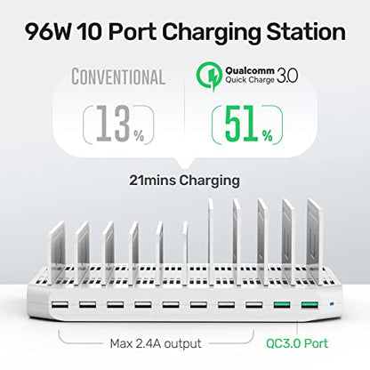 Unitek 96W 10-Port USB iPad Charging Station with Quick Charge 3.0 - color: QC3.0*2,White, size: Pack of 1