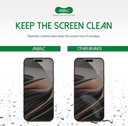 Privacy Screen Protector for iPhone 16Promax - Blue Light Blocking Privacy Tempered Glass 6.9" with Alignment Tool Kit [1 Pack] - / Anti-Fingerprint/Scratch Resistant/Case Friendly - size: iPhone 16Promax