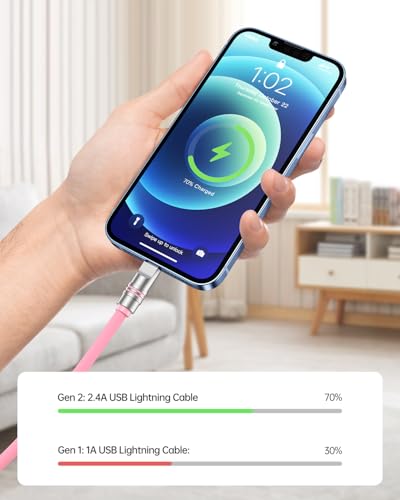 Hichain Lightning Cable for iPhone Charging Cable Pink 2 Pack 4FT - color: Pink, size: 2 Pack / 4 FT
