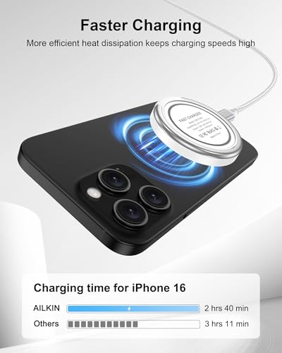 Magsafe Charger for iPhone 18, Magnetic Wireless Charger Fast Charging Pad - color: Wireless Magsafe Charger