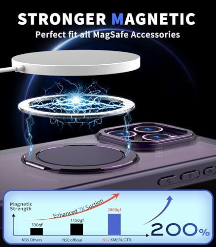Strong Magnetic for iPhone 14 Pro Max Case with 360° Rotatable Stand [with 2 Tempered Glass Film] [Compatible with Magsafe] Military-Grade Drop Protection Case, Purple - color: Purple, size: iPhone 14 Pro Max