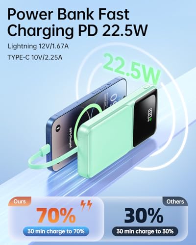Portable Charger Power Bank with Built in Cable 20000mAh Fast Charging - color: Green