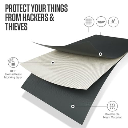 VENTURE 4TH Travel Money Belt, RFID Blocking Passport Holder - Sleek Gray - color: Sleek Gray