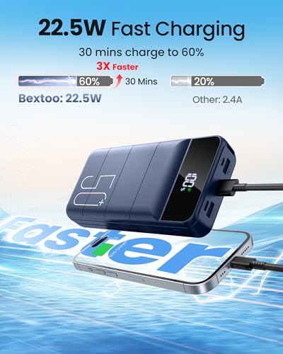 LOOPEAK Power Bank 50000mAh 22.5W Fast Charging Portable Charger, USB C Quick Charge with 3 Outputs & 2 Inputs, LED Display - color: Blue
