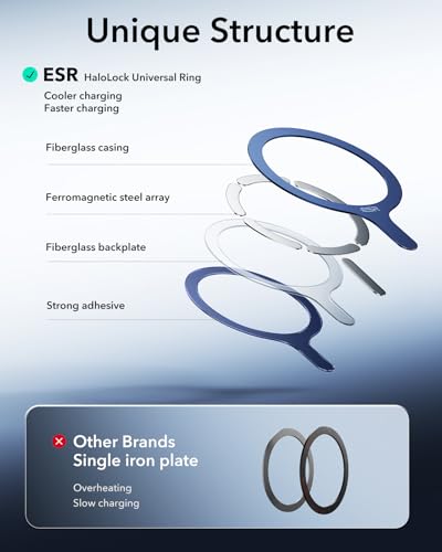 ESR for MagSafe Sticker, MagSafe Ring for iPhone 18 Pro Max/17-12 - color: Dark Blue
