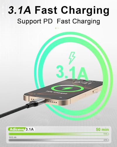 Short USB C to USB C Cable 1.5FT, 2 Pack Fast Charging Cable - size: 1.5FT