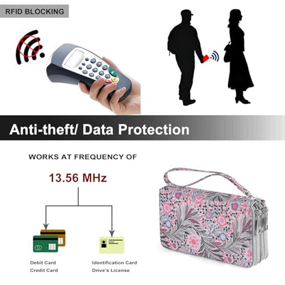 RFID Blocking Cellphone Wallet for Women with Wrist Strap, Double Zipper Travel Clutch Purse Large Capacity, Fissidens Flower - color: Pink Fissidens Flower