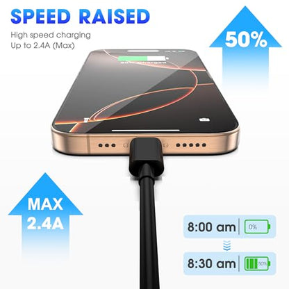 Apple USB C to USB C Cable, USBC Cable, Fast Charging, 3-Pack 6FT Black - color: Black, size: 6FT