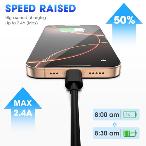 Apple USB C to USB C Cable, USBC Cable, Fast Charging, 3-Pack 6FT Black - color: Black, size: 6FT