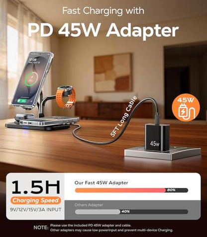 Meifigno 45W 5 in 1 Magnetic Charging Station for Samsung, Dual Phone & Galaxy Watch Wireless Charger Stand, Fast Mag-Safe Charger for Galaxy S26 Ultra/S25/Z Fold7/Flip7, Galaxy Watch Ultra/8/7 & Buds