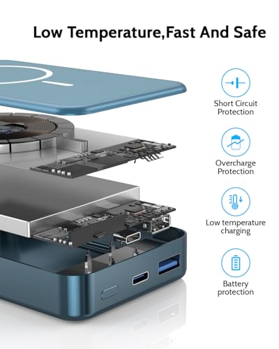 Magnetic Power Bank 26800mAh for Magsafe Portable Charger, Aluminum Alloy Large Capacity 20W USB-C in&Out Wireless Fast Charging for iPhone17Pro Max/16/15/14/13/12 Series, Blue - color: Blue