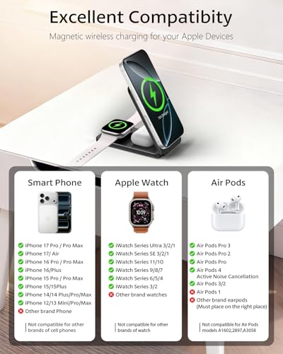 3 in 1 Wireless Charging Station for iPhone, Apple Watch & AirPods