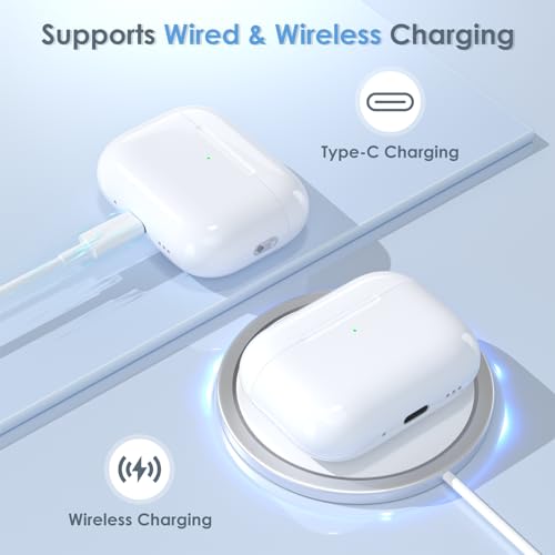 Replacement Wireless Charging Case Compatible with AirPods Pro 3 USB-C | 450mAh Wireless Charger Case with Bluetooth Pairing Sync Button, 15-Min Fast Charging, USB-C & Wireless Charging, No Earbuds. - size: 2.38"(Pro 3rd）
