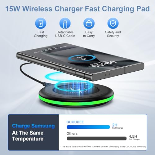 Samsung S25 Wireless Charger Fast Charging Pad Android Charger for Samsung Galaxy S26 S25 Ultra/S24/S23/S22/S21/S20/iPhone 17/16 Pro 15W Fast Wireless Phone Charger Station for Pixel 10 Pro XL/9/9a/8