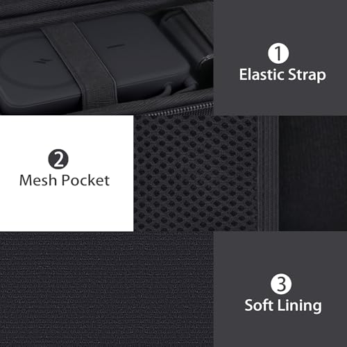 co2CREA Hard Travel Case for Anker 5,000mAh Ultra-Slim/10,000mAh Power Bank | Compatible with Anker Nano A1665 A1664 Slim MagGo Magnetic Charger, Protective Carrying Storage Bag