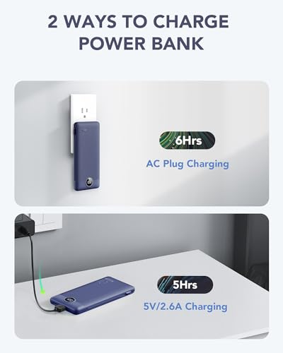 VRURC Portable Charger Built-in Cables and AC Wall Plug, USB C Power Bank 10000mAh, Travel Battery Portable Phone Charger Compact Lightweight External Battery Pack for Smart Phones, Tablets etc-Navy - color: Navy