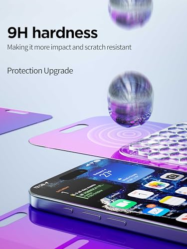 PDDKISS Compatible for iPhone 16 Pro Privacy Screen Protector - size: for iPhone 16 Pro - 6.3 inch