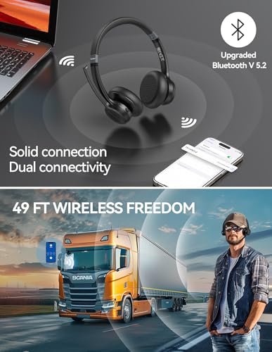 TECKNET Wireless Headset, Bluetooth Headset with Noise Cancelling Microphone - Rechargeable Bluetooth V5.2 Headphones, 50H Playtime & Mic Mute, On Ear Headphones for Trucker/Remote Work/Call Center